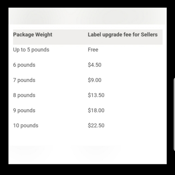 🤑Bernardo Essentials Trench Coat Small *Missing Buttons* - Picture 7 of 8